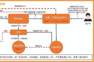 记者：米利唐预计在三月份可以迎来复出